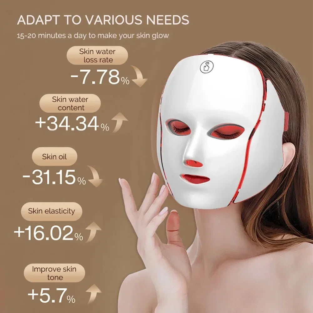 LED Face Mask Red Light Therapy 7-1 Color 192LEDs Facial Wireless Mask Home Beauty Facial LED Mask Lovely Gift